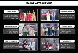 India International Beauty & Wellness Fair 2024 major attractions