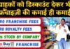 AB KHOLIYE APNA GROCERY STORE: BUY BUY CART SE KAISE PAAYEIN SUVIDHA